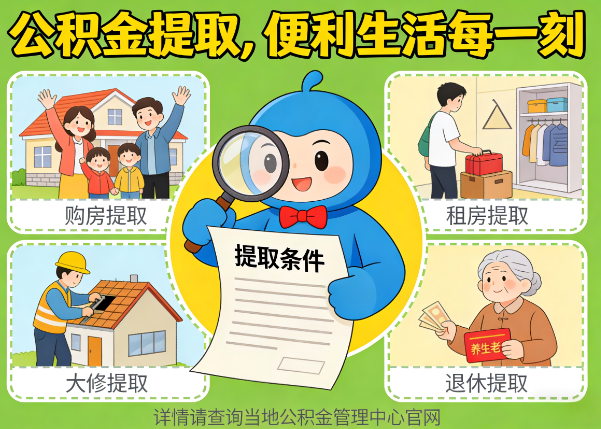 贵阳能抵物业费、大病支出、装电梯！公积金还能这么用